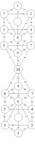 Qlippoth , nightside, kabbalah, cabala, qabbalah, magick, liber 231